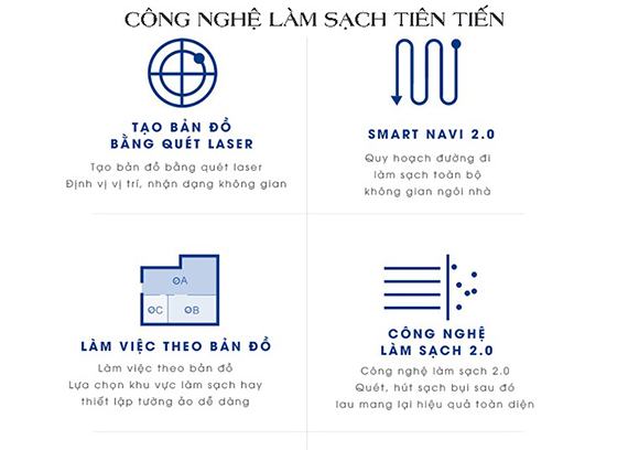 Robot_thong_minh_hut_bui_va_lau_nha_tu_dong_ECOVACS_DEEBOT_DN55_vvvv.jpg