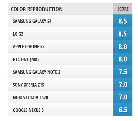 Color-Reproduction.jpg